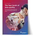The four levels of data quality
