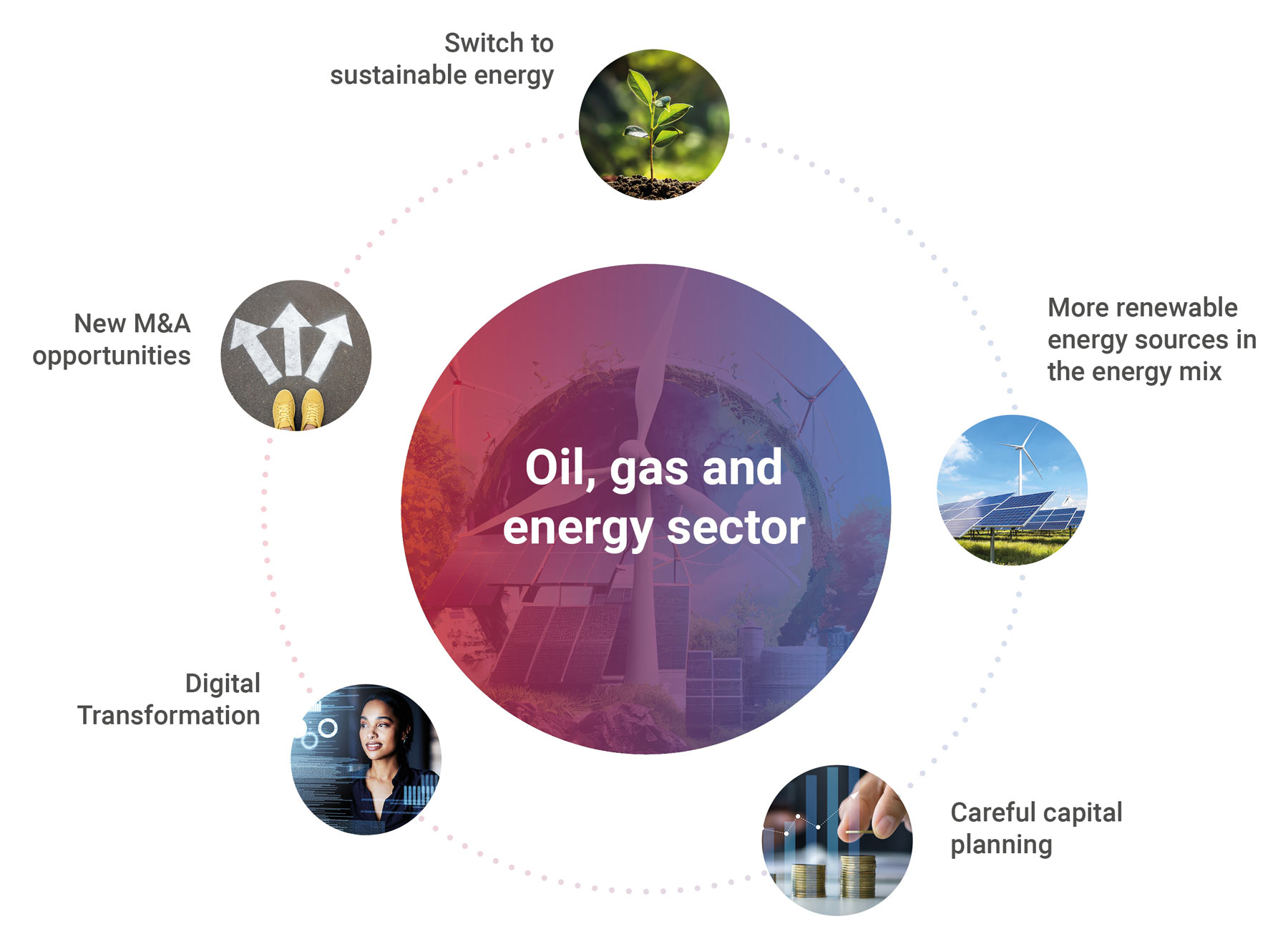 energiebranche-grafik-eng.jpg