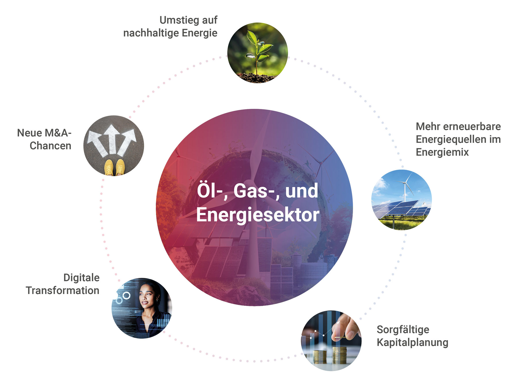 energiebranche-grafik.jpg