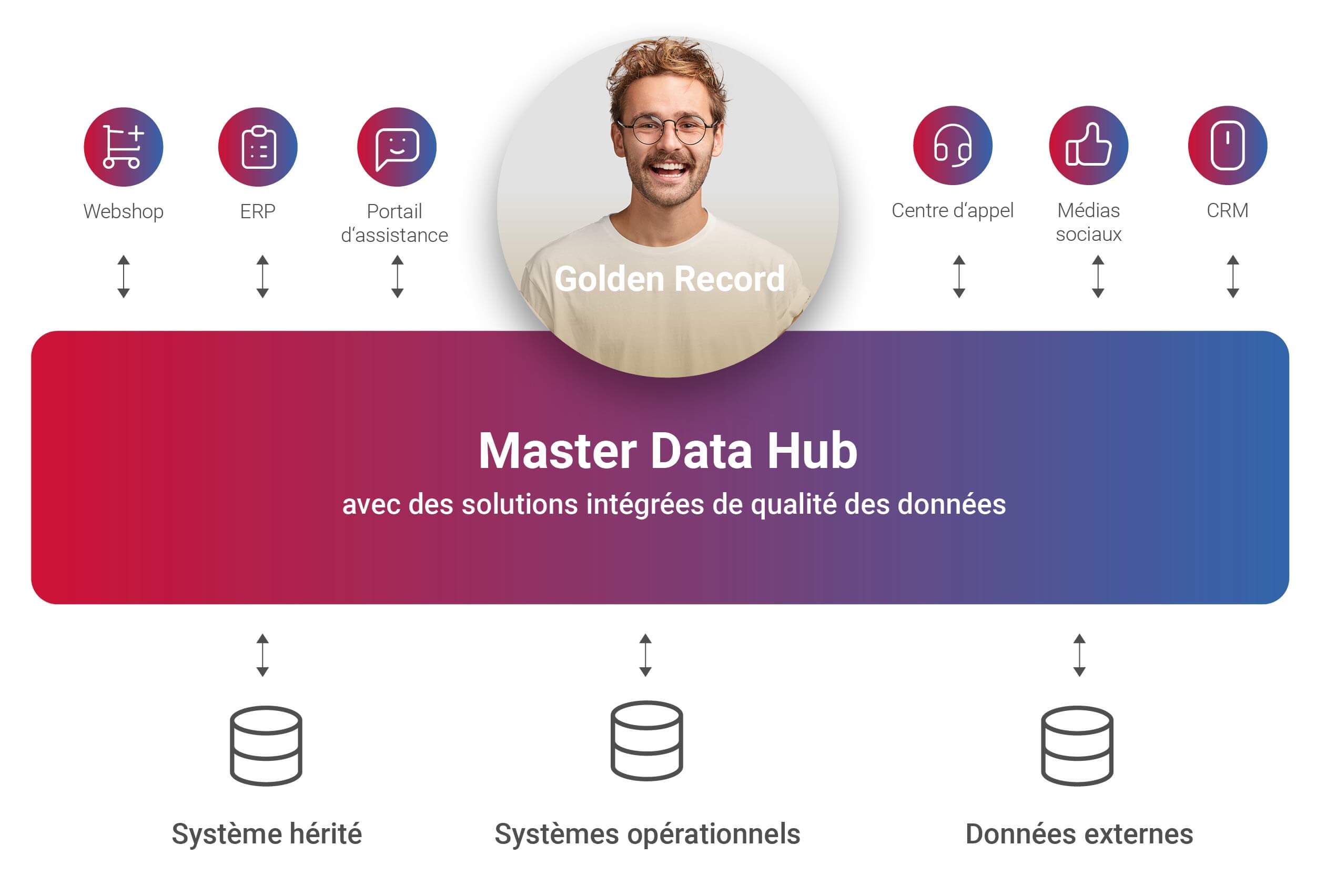 golden-record-mdh-fra.jpg