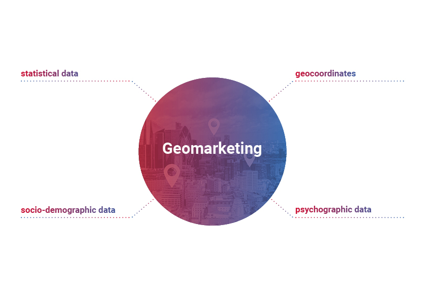 geomarketing-grafik-en.jpg